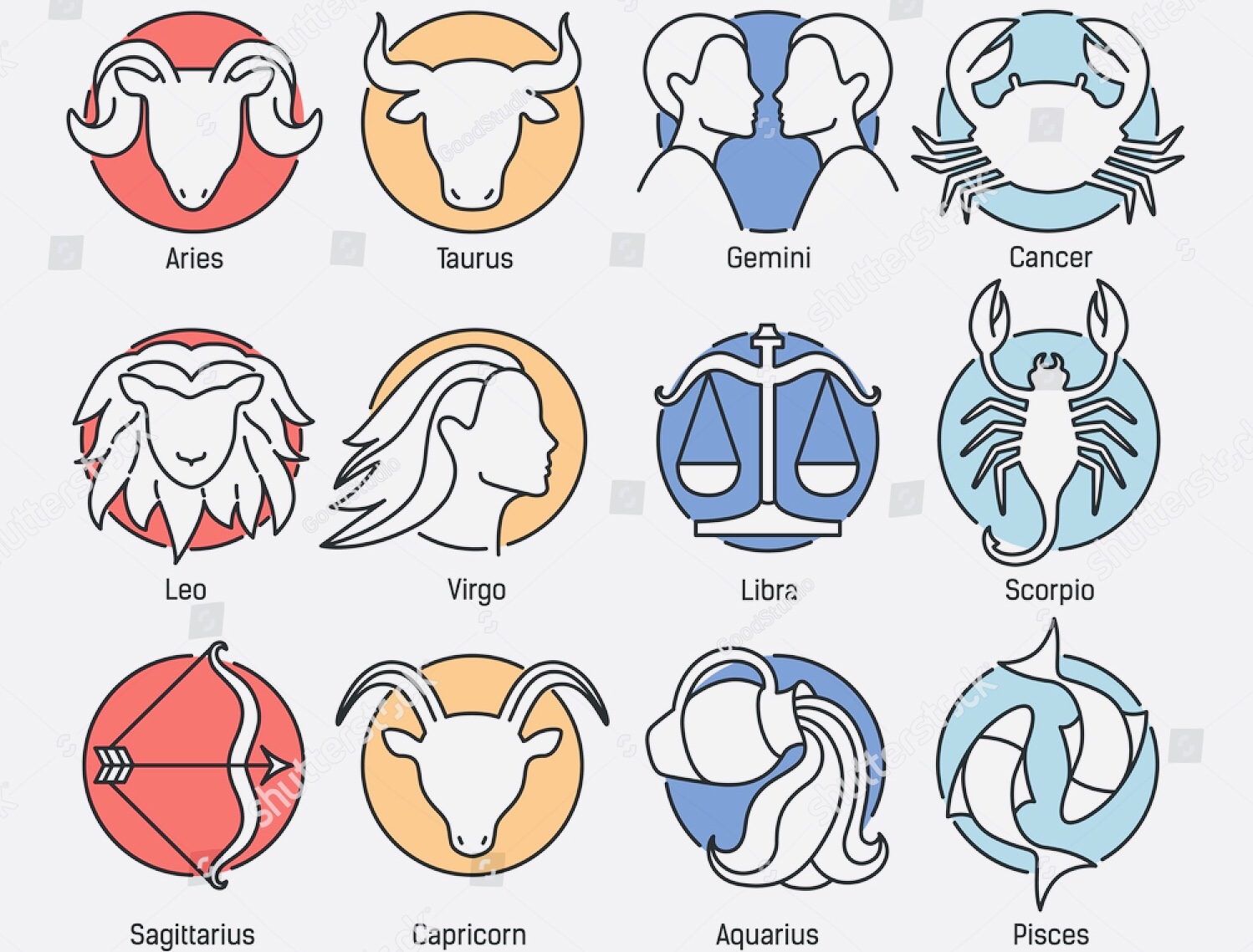 Quels signes du zodiaque sont les amoureux?