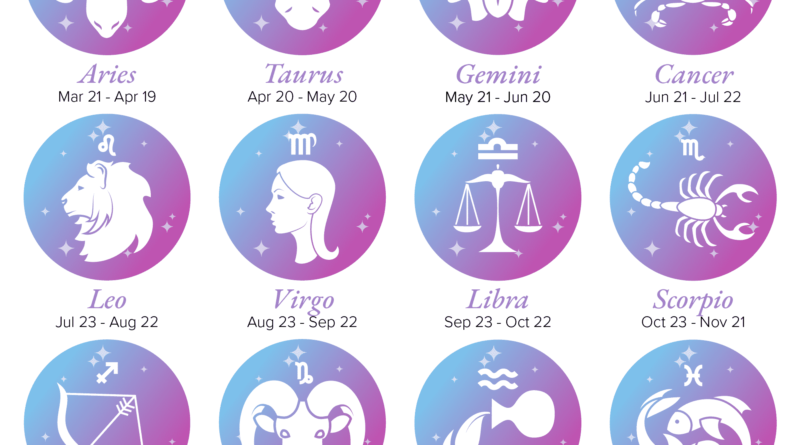 At What Age You Will Most Likely To Get Married As Per Your Zodiac Sign 